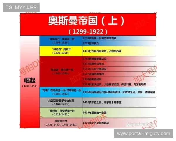 土耳其主场战保加利亚,恰尔汉奥卢领衔中路三核战术 土耳其主场战保加利亚,恰尔汉奥卢领衔中路三核战术